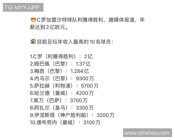 日本足球明星的年薪与市场价值揭秘你知道他们的收入有多高吗