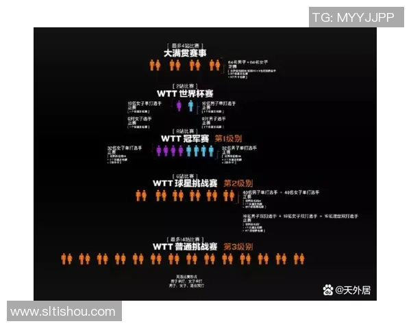 杭州网球队在大满贯积分榜中以50分稳居第一名引发关注
