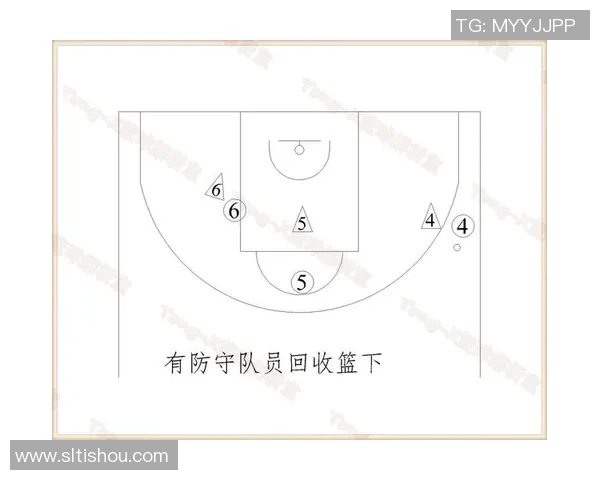 西安篮球队区域防守战术分析及其对比赛结果的影响探讨